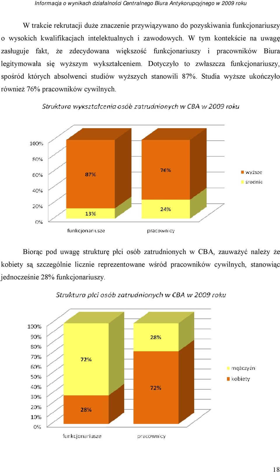 Dotyczyło to zwłaszcza funkcjonariuszy, spośród których absolwenci studiów wyższych stanowili 87%. Studia wyższe ukończyło również 76% pracowników cywilnych.