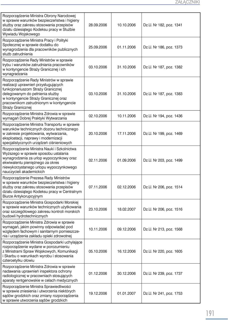 ich wynagradzania Rozporządzenie Rady Ministrów w sprawie realizacji uprawnień przysługujących funkcjonariuszom Straży Granicznej delegowanym do pełnienia służby w kontyngencie Straży Granicznej oraz