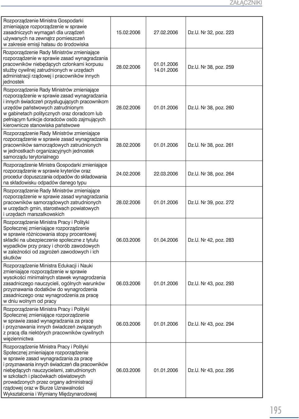 jednostek Rozporządzenie Rady Ministrów zmieniające rozporządzenie w sprawie zasad wynagradzania i innych świadczeń przysługujących pracownikom urzędów państwowych zatrudnionym w gabinetach