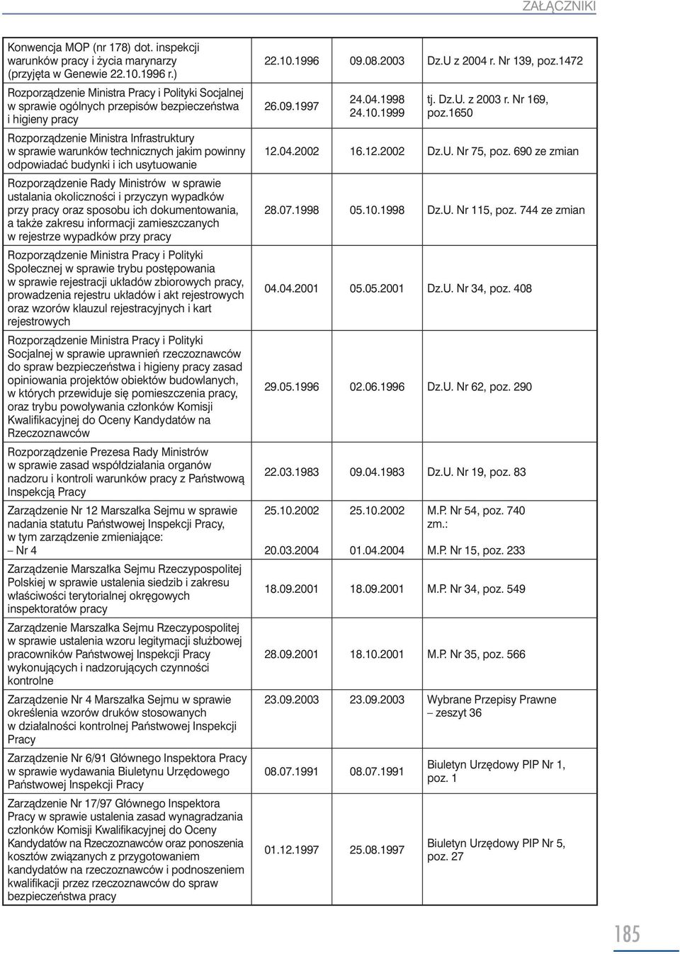 Rozporządzenie Rady Ministrów w sprawie ustalania okoliczności i przyczyn wypadków przy pracy oraz sposobu ich dokumentowania, a także zakresu informacji zamieszczanych w rejestrze wypadków przy