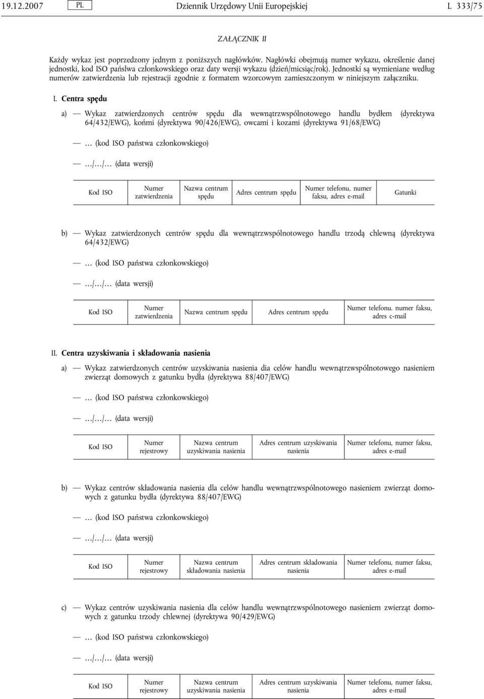 Jednostki są wymieniane według numerów zatwierdzenia lub rejestracji zgodnie z formatem wzorcowym zamieszczonym w niniejszym załączniku. I.