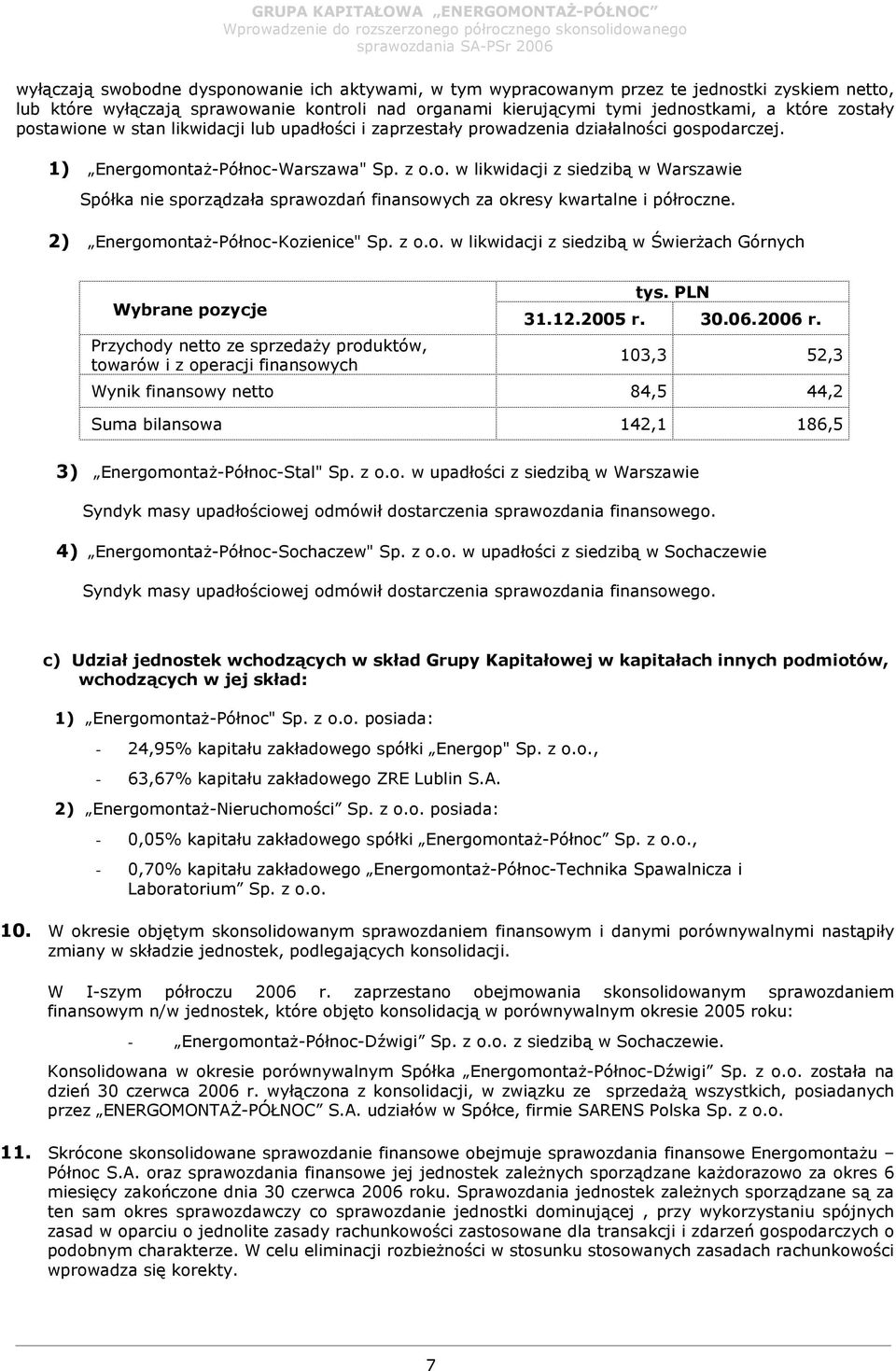 2) EnergomontaŜ-Północ-Kozienice" Sp. z o.o. w likwidacji z siedzibą w ŚwierŜach Górnych Wybrane pozycje Przychody netto ze sprzedaŝy produktów, towarów i z operacji finansowych tys. PLN 31.12. 30.06.