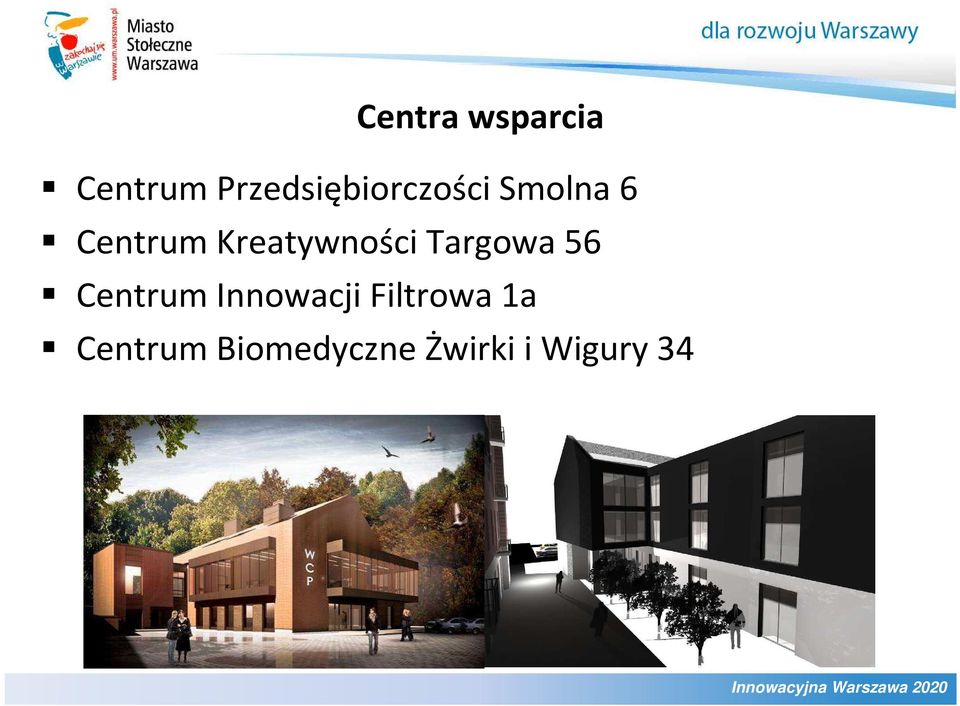 Kreatywności Targowa 56 Centrum