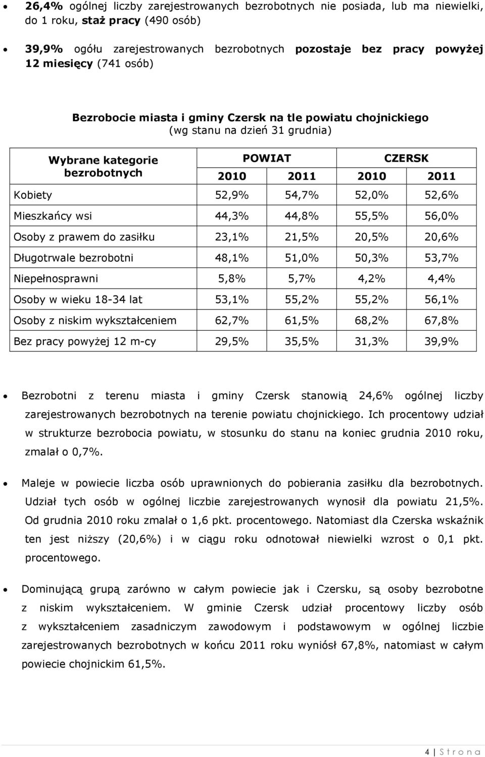 Mieszkańcy wsi 44,3% 44,8% 55,5% 56,0% Osoby z prawem do zasiłku 23,1% 21,5% 20,5% 20,6% Długotrwale bezrobotni 48,1% 51,0% 50,3% 53,7% Niepełnosprawni 5,8% 5,7% 4,2% 4,4% Osoby w wieku 18-34 lat