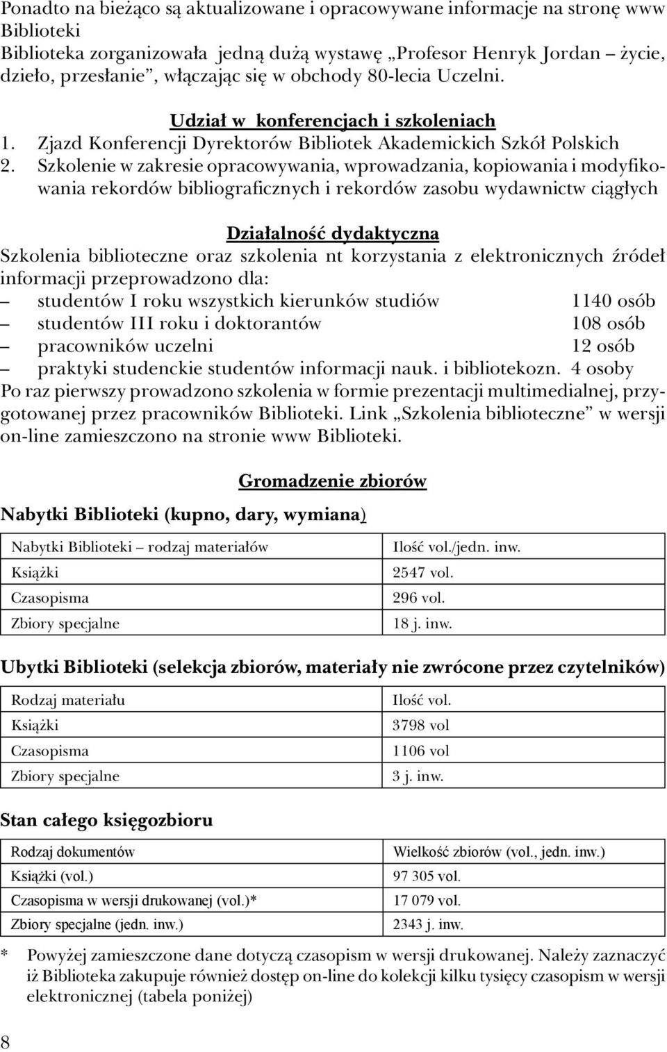 Udział w konferencjach i szkoleniach Zjazd Konferencji Dyrektorów Bibliotek Akademickich Szkół Polskich Szkolenie w zakresie opracowywania, wprowadzania, kopiowania i modyfikowania rekordów