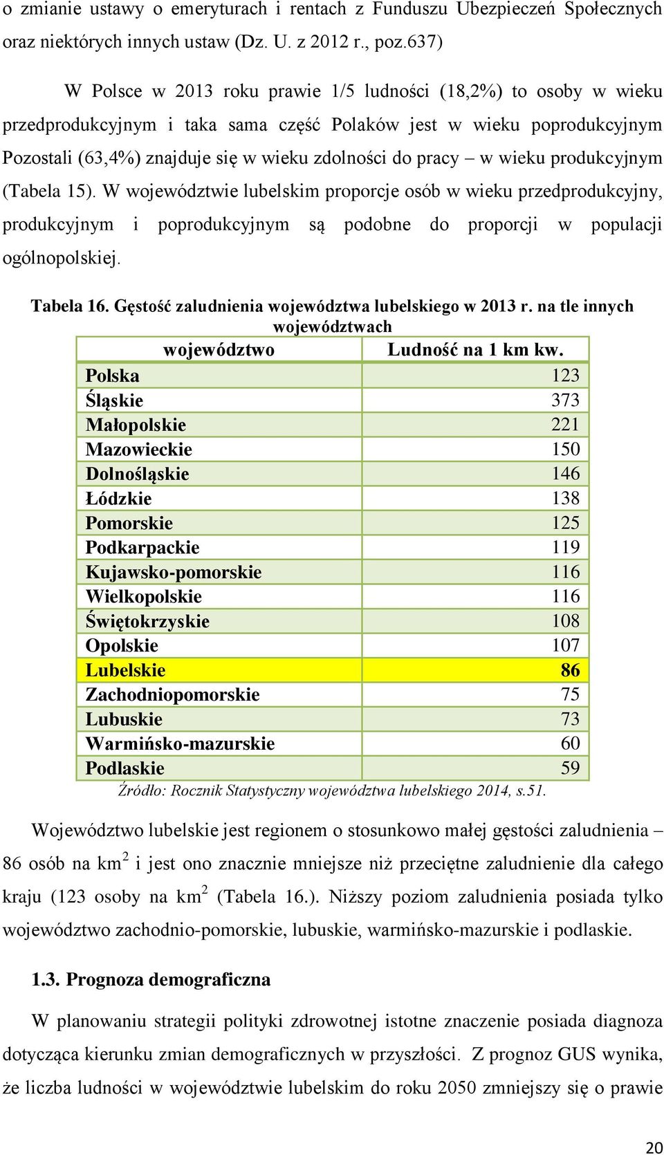 pracy w wieku produkcyjnym (Tabela 15). W województwie lubelskim proporcje osób w wieku przedprodukcyjny, produkcyjnym i poprodukcyjnym są podobne do proporcji w populacji ogólnopolskiej. Tabela 16.