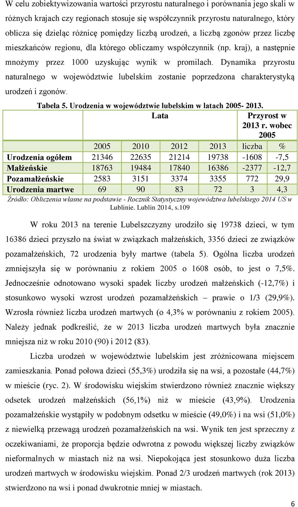 Dynamika przyrostu naturalnego w województwie lubelskim zostanie poprzedzona charakterystyką urodzeń i zgonów. Tabela 5. Urodzenia w województwie lubelskim w latach 2005-2013. Lata Przyrost w 2013 r.