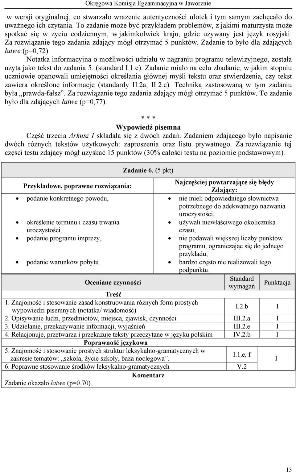 Za rozwiązanie tego zadania zdający mógł otrzymać 5 punktów. Zadanie to było dla zdających łatwe (p=0,72).