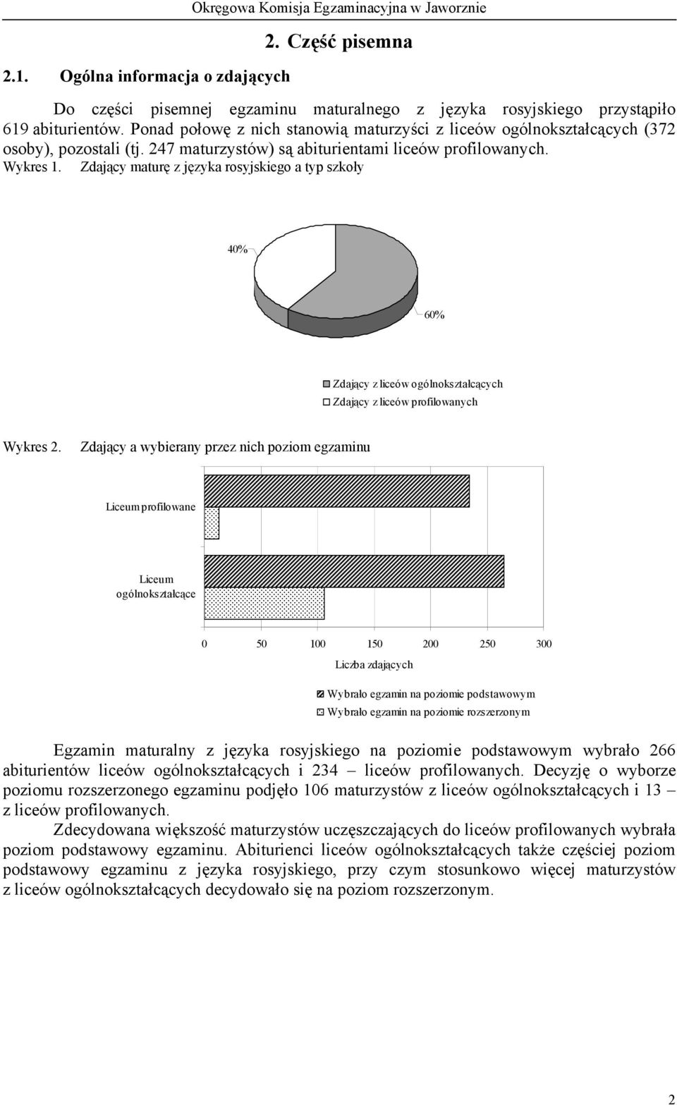 Zdający maturę z języka rosyjskiego a typ szkoły 40% 60% Zdający z liceów ogólnokształcących Zdający z liceów profilowanych Wykres 2.