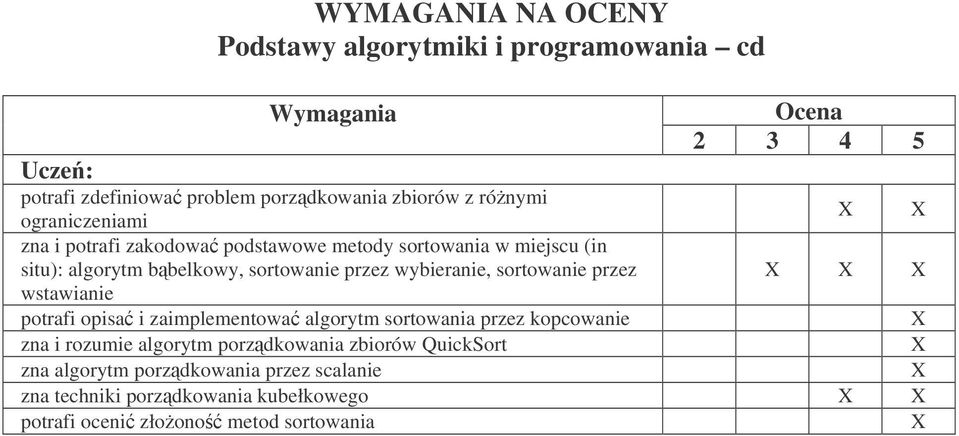 sortowanie przez wstawianie potrafi opisa i zaimplementowa algorytm sortowania przez kopcowanie zna i rozumie algorytm