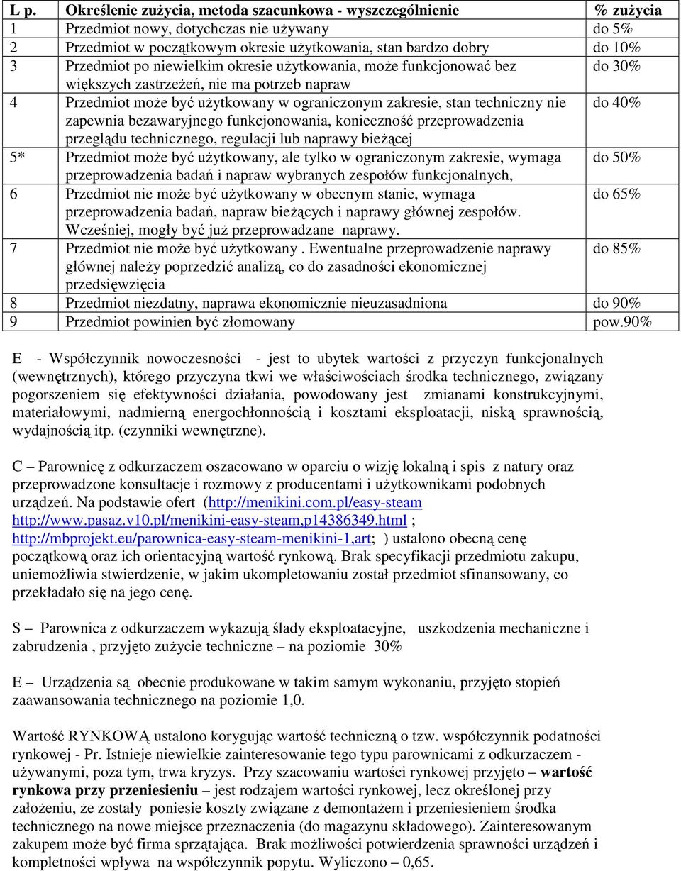 40% zapewnia bezawaryjnego funkcjonowania, konieczność przeprowadzenia przeglądu technicznego, regulacji lub naprawy bieŝącej 5* Przedmiot moŝe być uŝytkowany, ale tylko w ograniczonym zakresie,