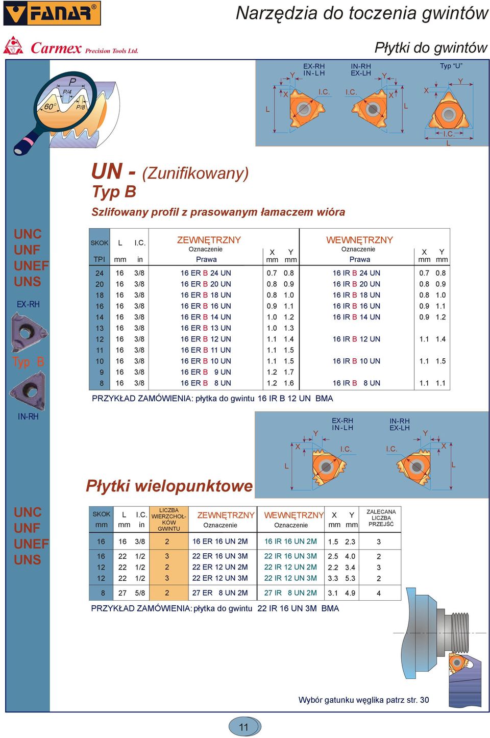 ER B 1 UN ER B UN ER B 1 UN ER B 1 UN ER B UN ER B UN ER B UN ER B 9 UN ER B UN PRZKŁA ZAMÓWIENIA: płytka do gwintu IR B UN BMA 1. 1. 1.7 1.