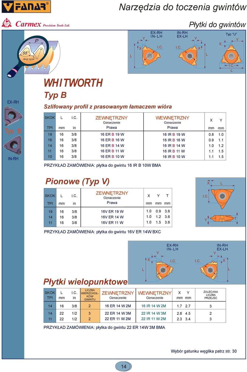 ER B 1 W IR B 1 W ER B W IR B W ER B W IR B W PRZKŁA ZAMÓWIENIA: płytka do gwintu IR B W BMA Pionowe (Typ V) in ZEWNĘTRZN T 19 1 V ER 19 W V ER 1 W V ER W.