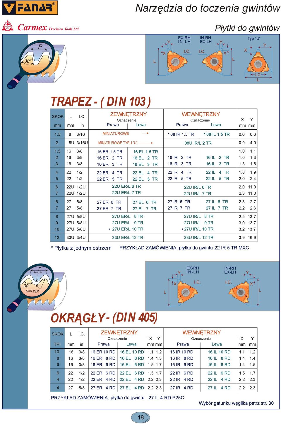 0 2 ER TR ER 2 TR ER TR E TR E 2 TR E TR IR 2 TR IR TR I 2 TR I TR 1. 1. 5 1/2 1/2 ER TR ER 5 TR E TR E 5 TR IR TR IR 5 TR I TR I 5 TR 1. 2.0 1.9 2.