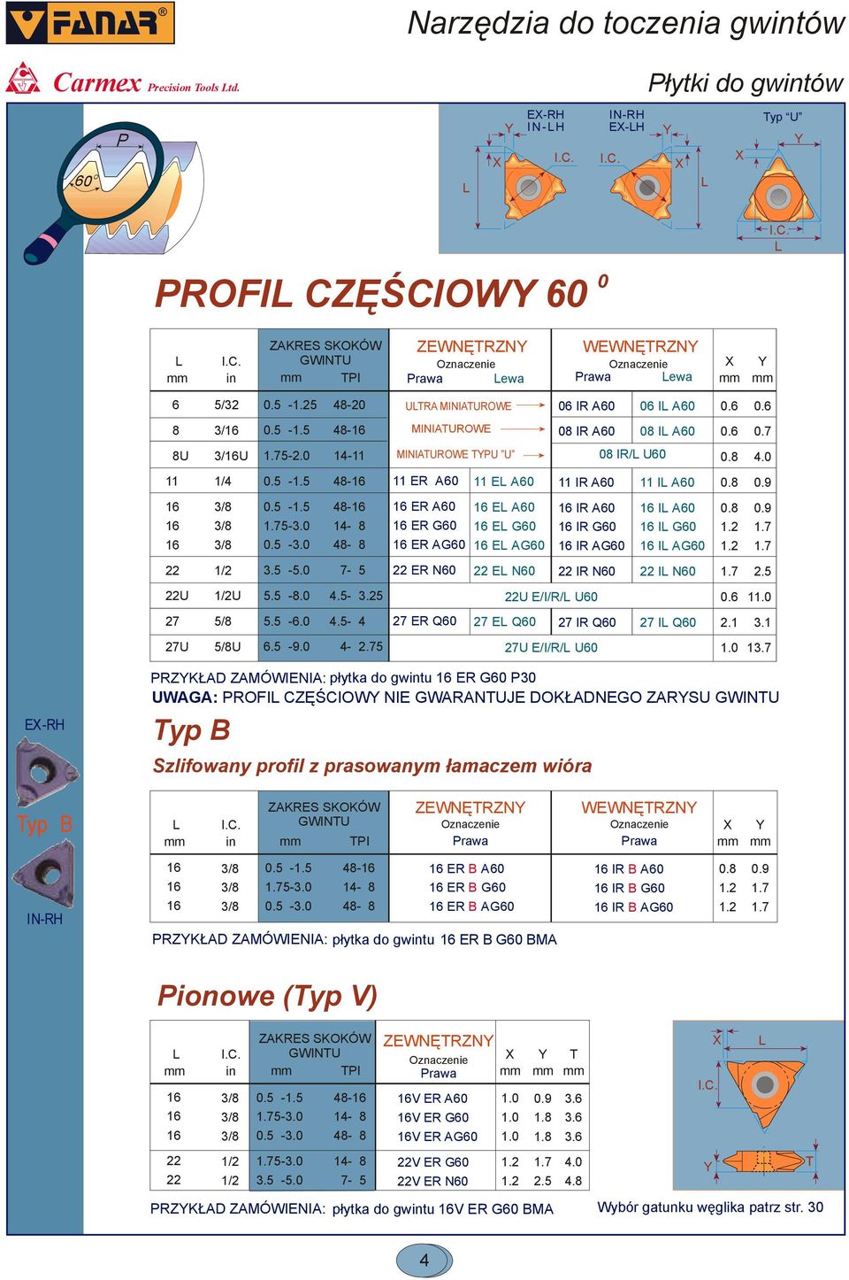 7 1.7 1/2.5-5.0 7-5 ER N0 E N0 IR N0 I N0 1.7 2.5 U 1/2U 5.5 -.0.5-. U E/I/R/ U0 1 5/ 5.5 -.0.5- ER Q0 E Q0 IR Q0 I Q0 2.1.1 U 5/U.5-9.0-2.75 U E/I/R/ U0 1.