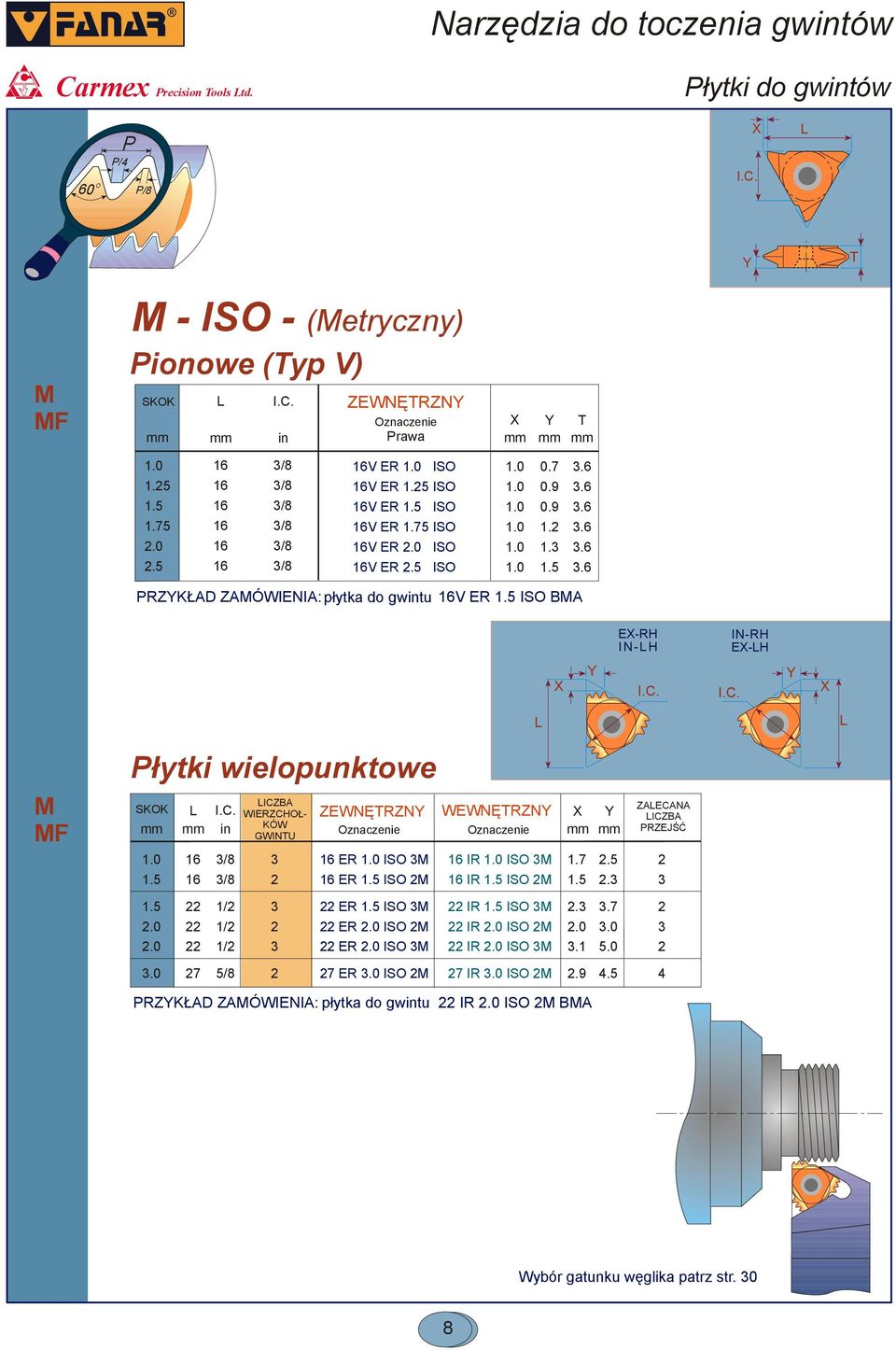 ...... PRZKŁA ZAMÓWIENIA: płytka do gwintu V ER ISO BMA E-RH I N - H IN-RH E-H M MF Płytki wielopunktowe in ICZBA WIERZCHOŁ- KÓW GWINTU 2 ZEWNĘTRZN ER ISO M ER ISO 2M
