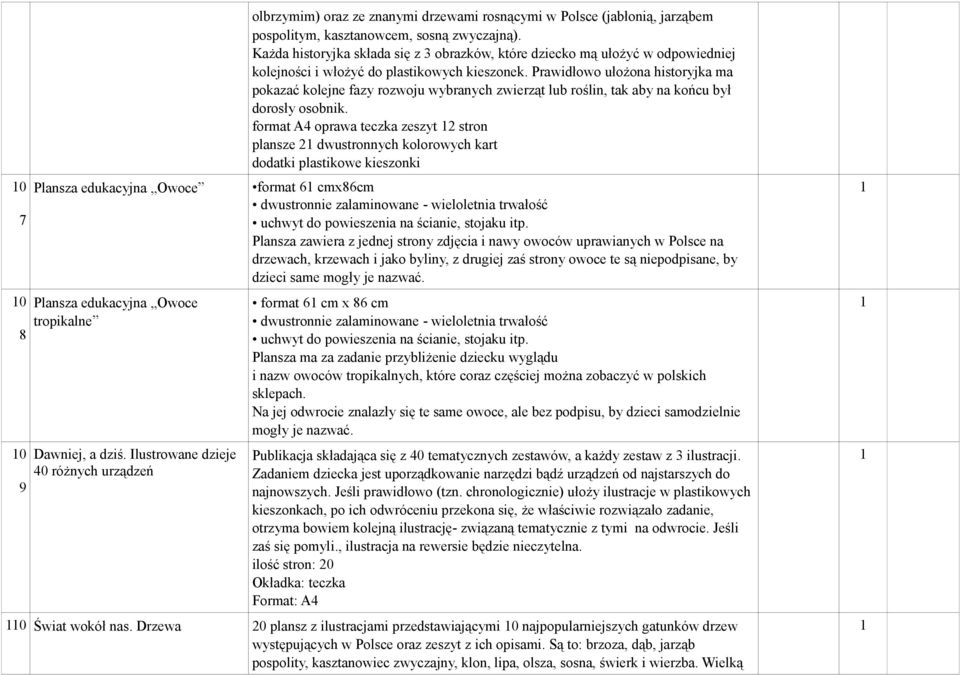 Każda historyjka składa się z 3 obrazków, które dziecko mą ułożyć w odpowiedniej kolejności i włożyć do plastikowych kieszonek.