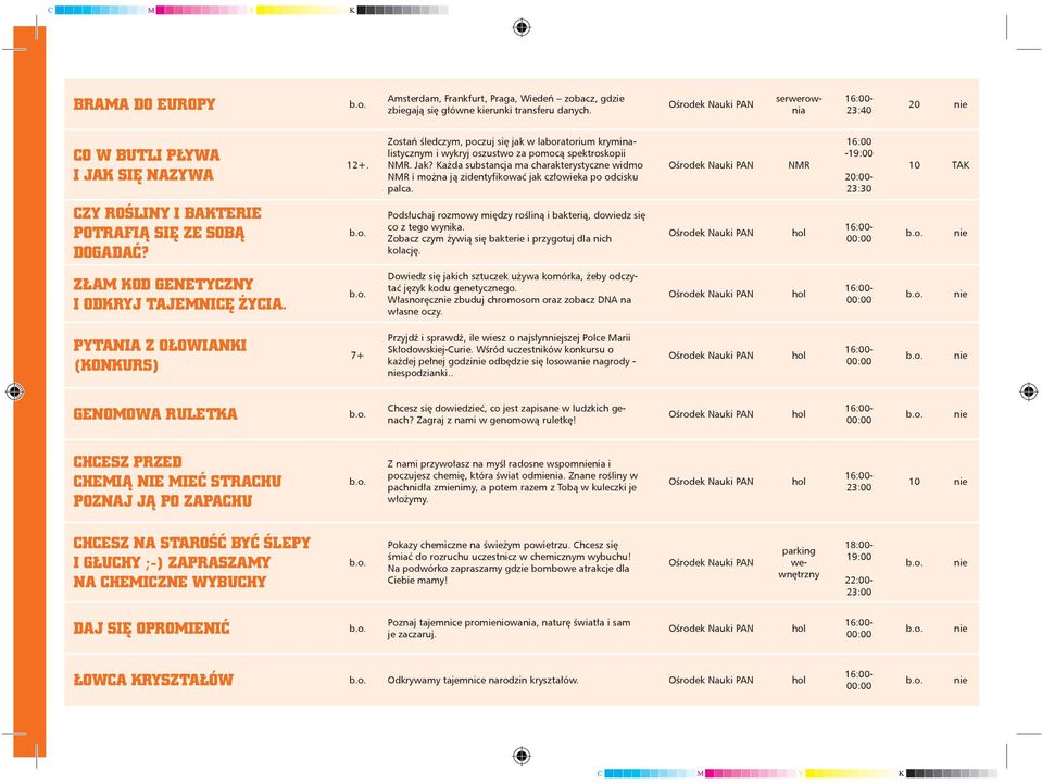 Każda substancja ma charakterystyczne widmo NMR i można ją zidentyfikować jak człowieka po odcisku palca. NMR 16:00-19:00-23:30 10 CZY ROŚLINY I BAKTERIE POTRAFIĄ SIĘ ZE SOBĄ DOGADAĆ?