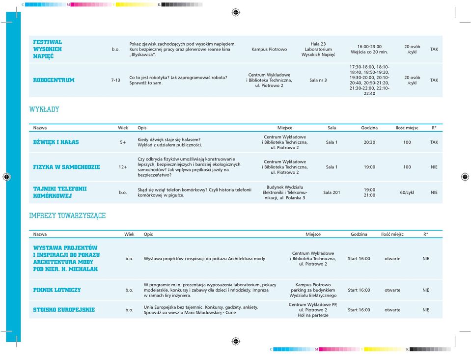 Sala nr 3 17:30-18:10-18:40, 18:50-19:, 19:30-, :10- :40, :50-21:, 21:30-22:00, 22:10-22:40 WYKŁADY Nazwa Wiek Opis Miejsce Sala Godzina Ilość miejsc R* DŹWIĘK I HAŁAS 5+ Kiedy dźwięk staje się