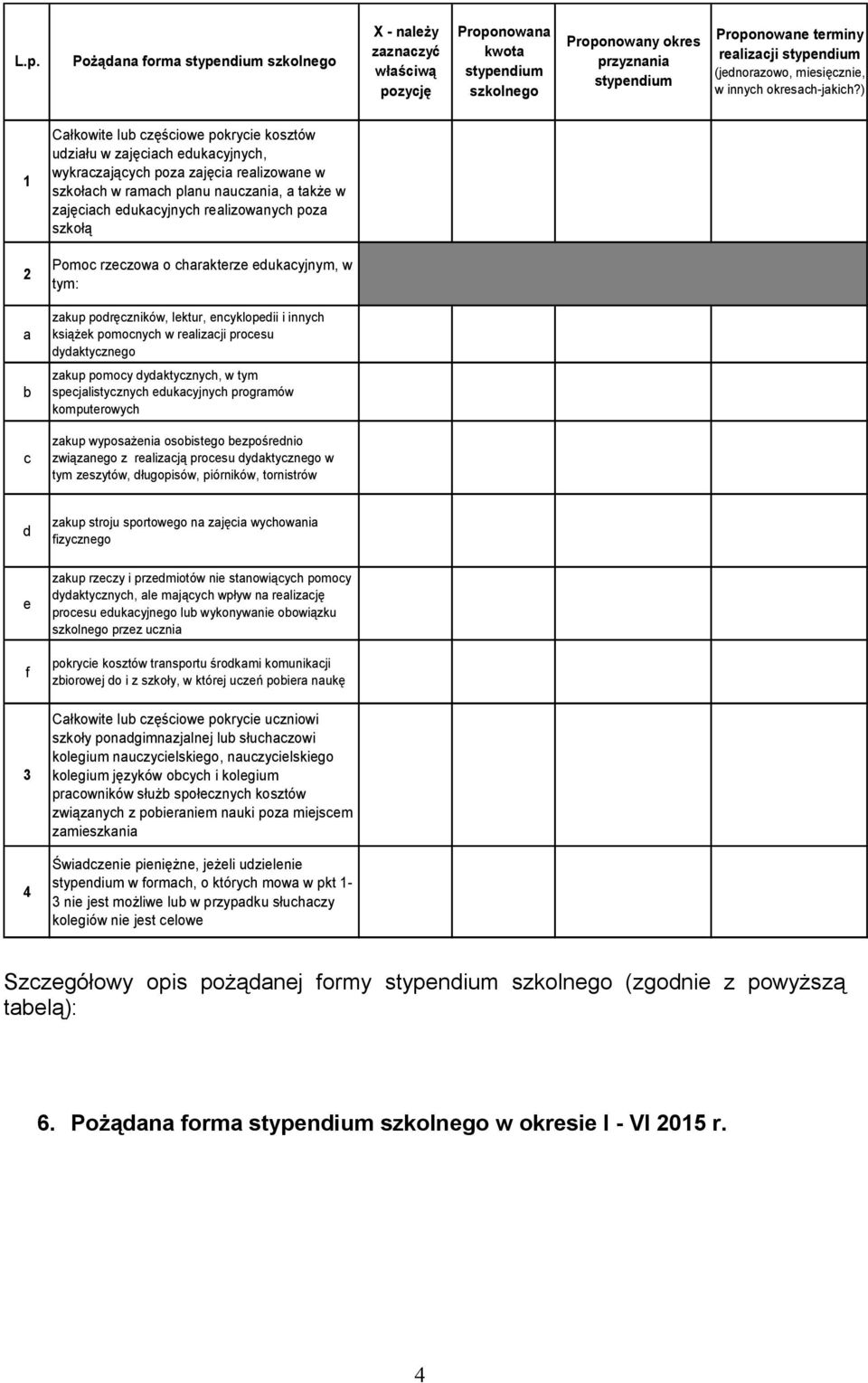 ) 1 Całkowite lub częściowe pokrycie kosztów udziału w zajęciach edukacyjnych, wykraczających poza zajęcia realizowane w szkołach w ramach planu nauczania, a także w zajęciach edukacyjnych