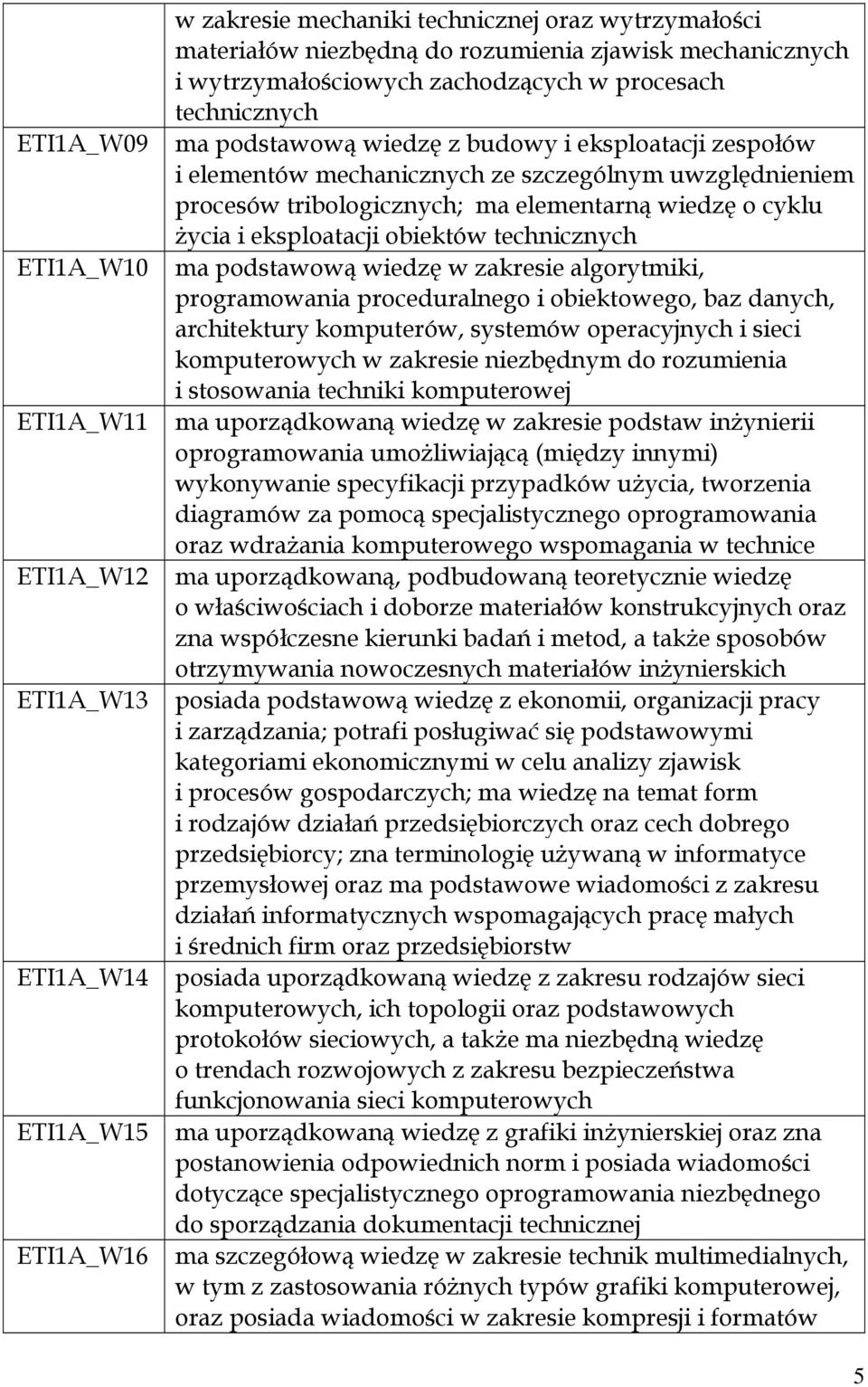 elementarną wiedzę o cyklu życia i eksploatacji obiektów technicznych ma podstawową wiedzę w zakresie algorytmiki, programowania proceduralnego i obiektowego, baz danych, architektury komputerów,