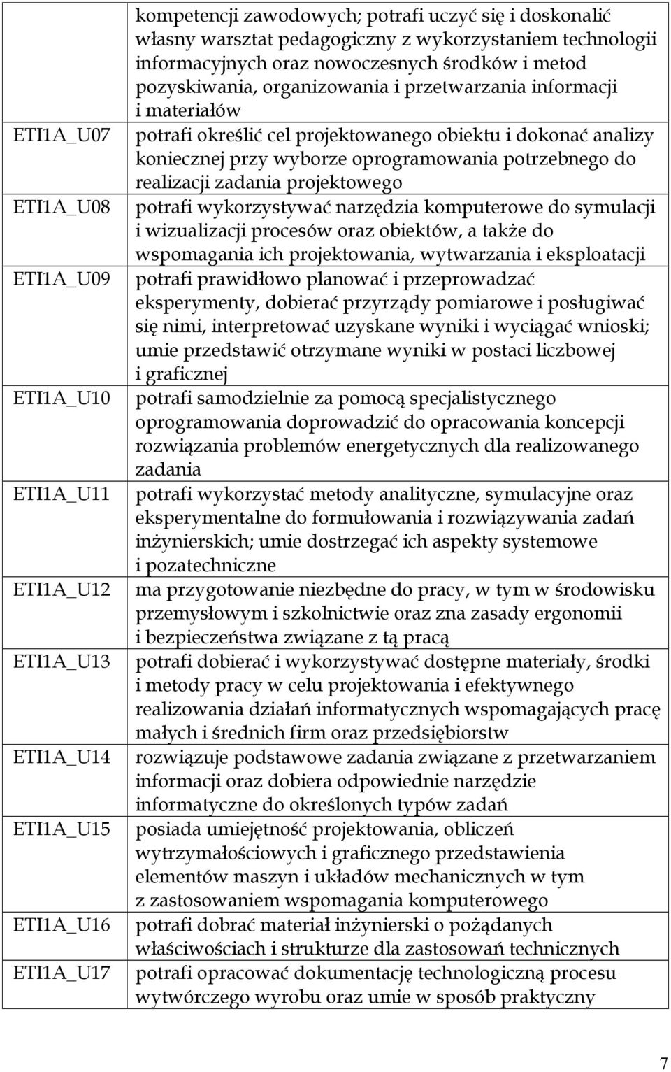 analizy koniecznej przy wyborze oprogramowania potrzebnego do realizacji zadania projektowego potrafi wykorzystywać narzędzia komputerowe do symulacji i wizualizacji procesów oraz obiektów, a także