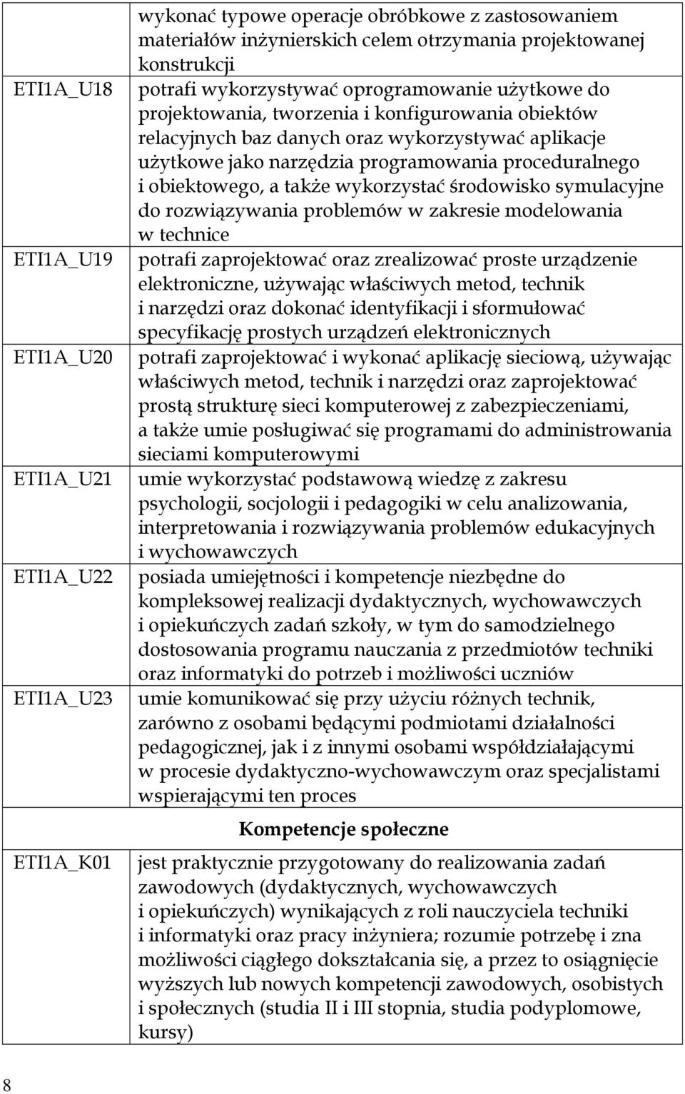 obiektowego, a także wykorzystać środowisko symulacyjne do rozwiązywania problemów w zakresie modelowania w technice potrafi zaprojektować oraz zrealizować proste urządzenie elektroniczne, używając