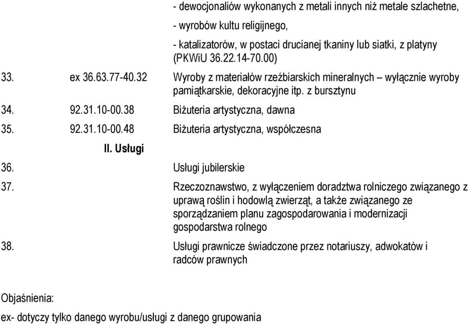 Usługi 36. Usługi jubilerskie 37.