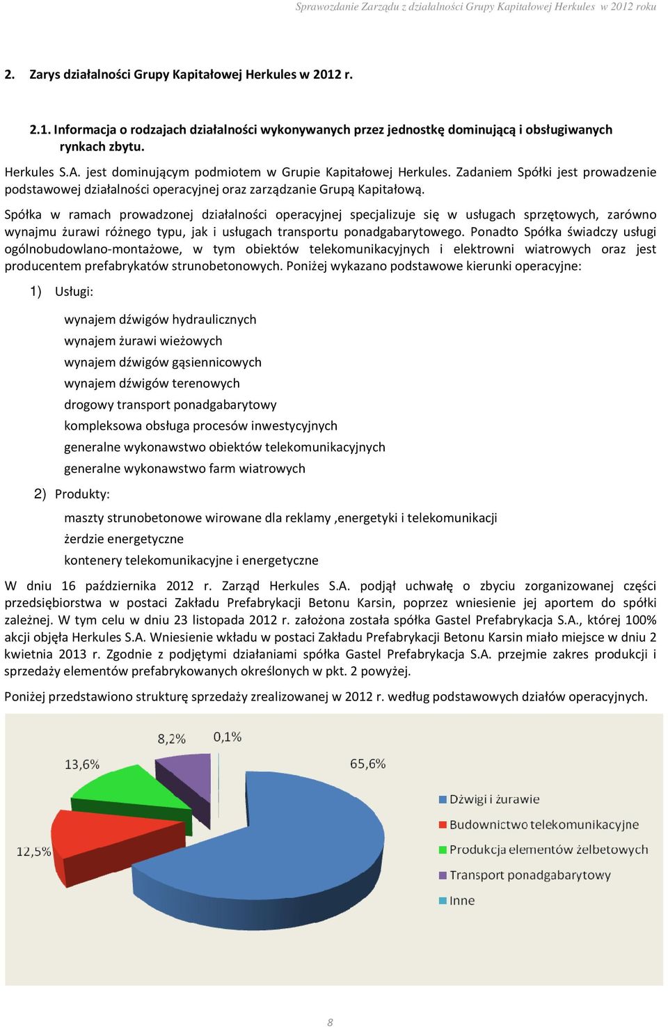 Spółka w ramach prowadzonej działalności operacyjnej specjalizuje się w usługach sprzętowych, zarówno wynajmu żurawi różnego typu, jak i usługach transportu ponadgabarytowego.