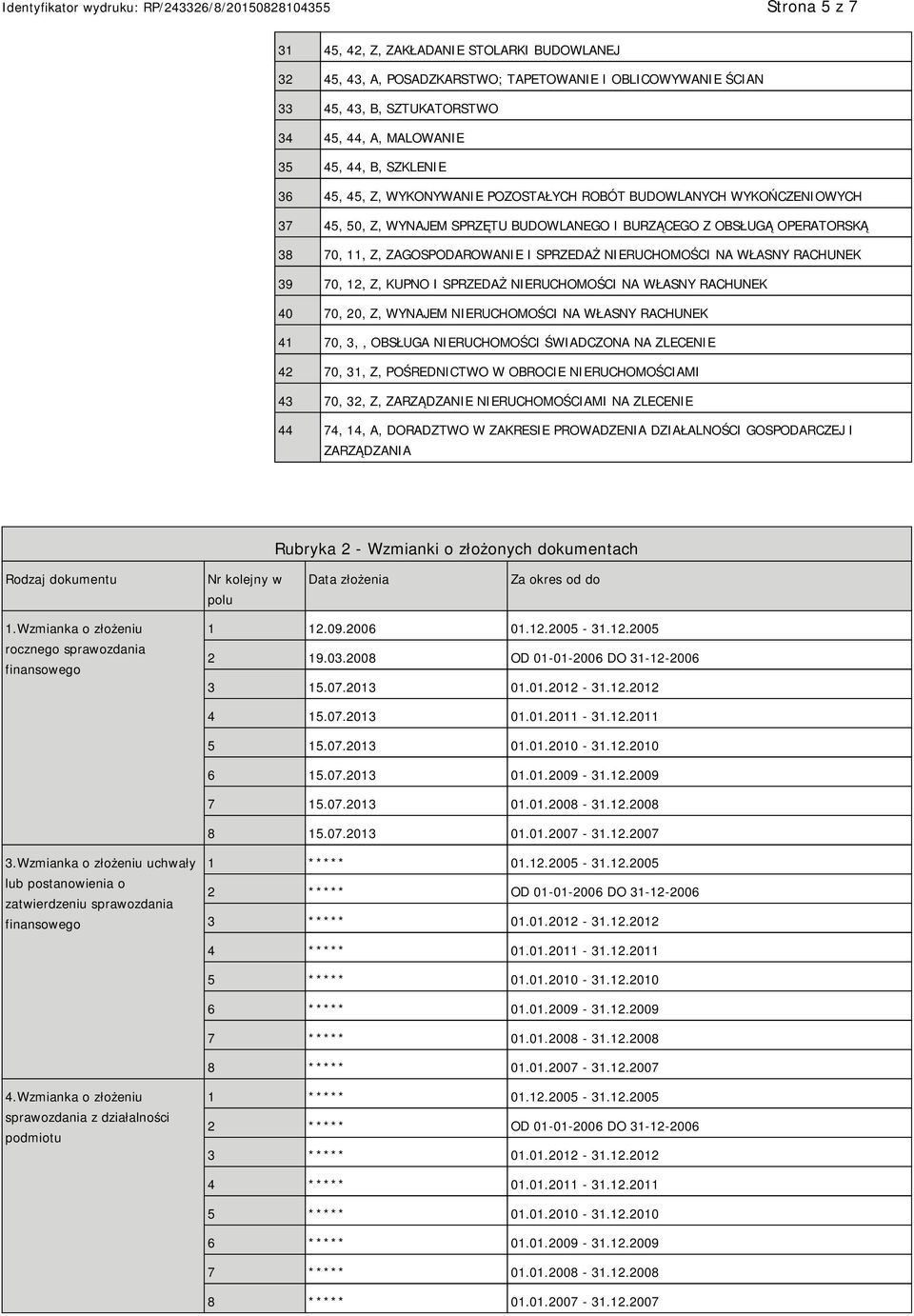 39 70, 12, Z, KUPNO I SPRZEDAŻ RUCHOMOŚCI NA WŁASNY RACHUNEK 40 70, 20, Z, WYNAJEM RUCHOMOŚCI NA WŁASNY RACHUNEK 41 70, 3,, OBSŁUGA RUCHOMOŚCI ŚWIADCZONA NA ZLECE 42 70, 31, Z, POŚREDNICTWO W OBROCIE