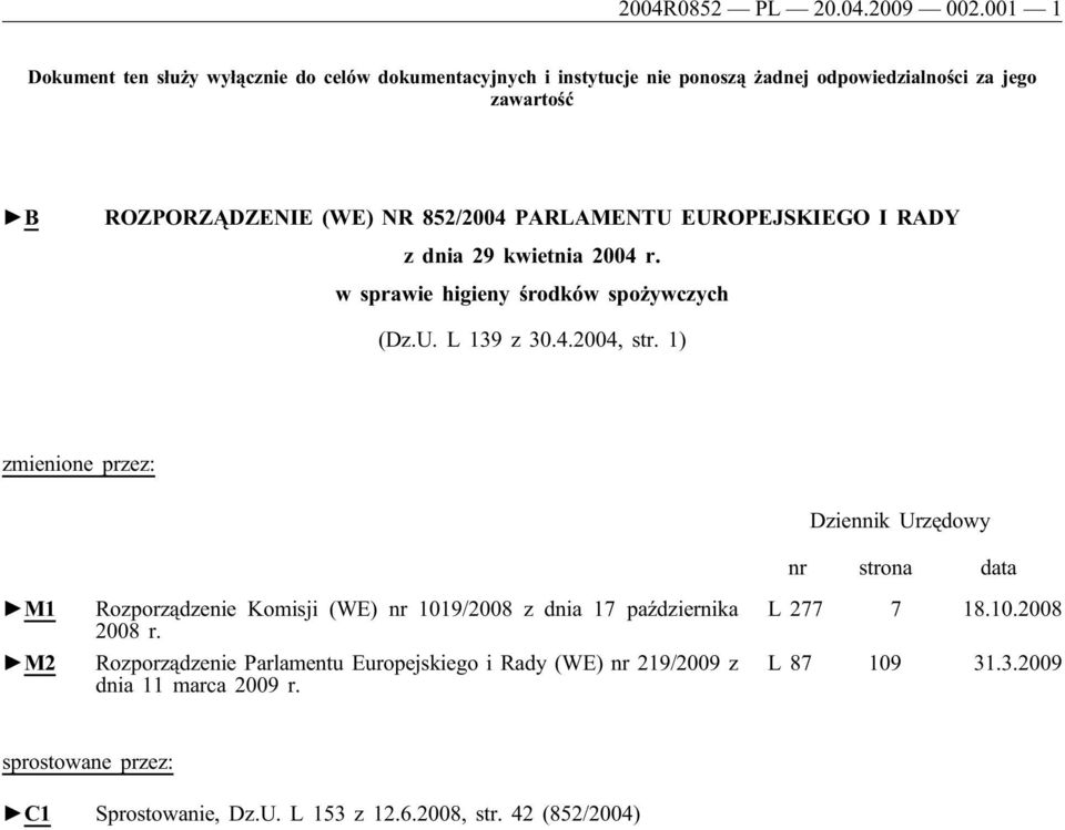 PARLAMENTU EUROPEJSKIEGO I RADY z dnia 29 kwietnia 2004 r. w sprawie higieny środków spożywczych (Dz.U. L 139 z 30.4.2004, str.