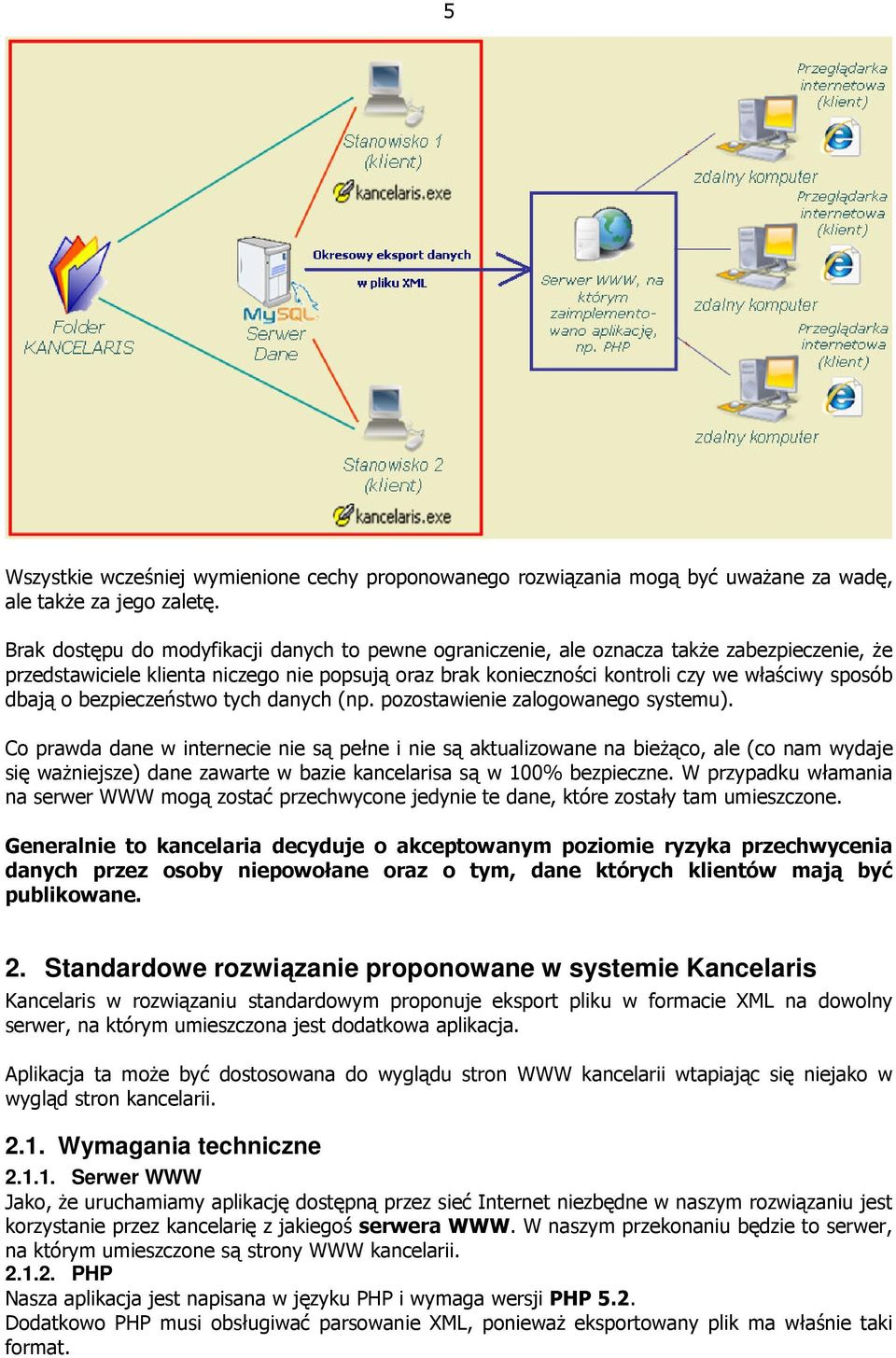 o bezpieczeństwo tych danych (np. pozostawienie zalogowanego systemu).