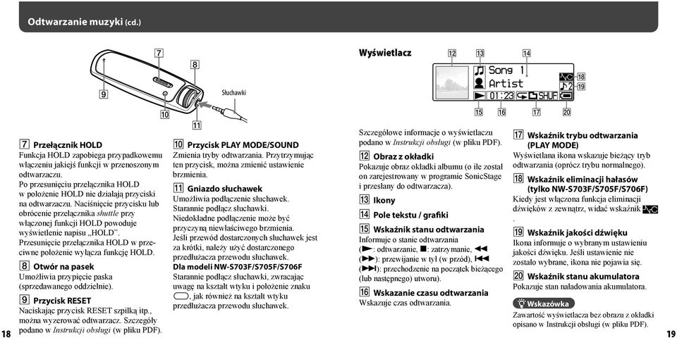 Naciśnięcie przycisku lub obrócenie przełącznika shuttle przy włączonej funkcji HOLD powoduje wyświetlenie napisu HOLD. rzesunięcie przełącznika HOLD w przeciwne położenie wyłącza funkcję HOLD.