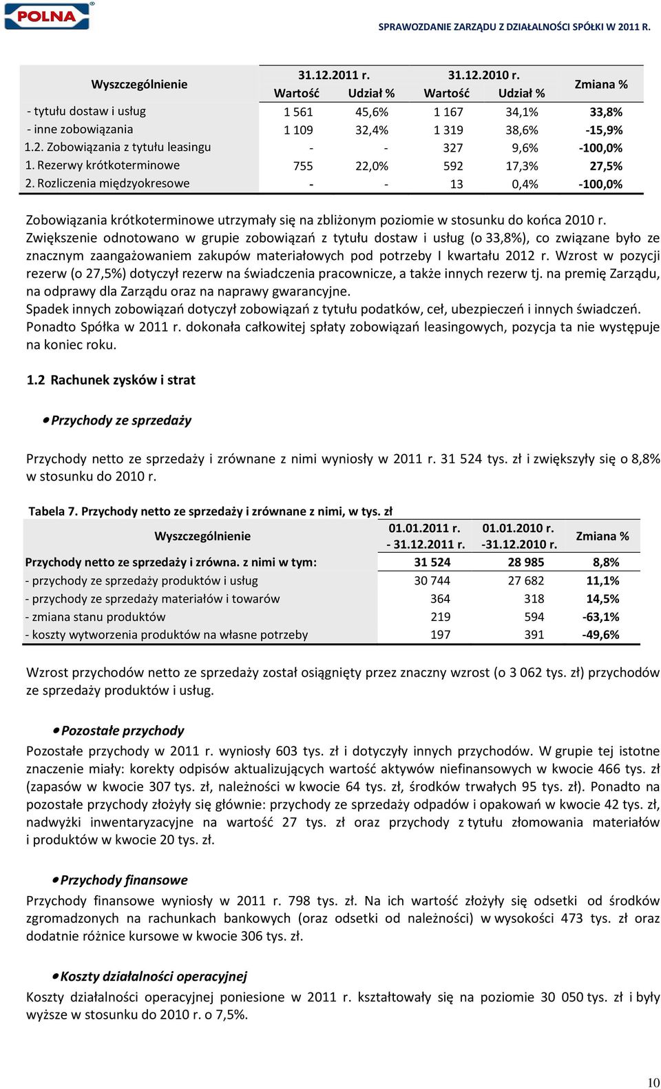 Zwiększenie odnotowano w grupie zobowiązań z tytułu dostaw i usług (o 33,8%), co związane było ze znacznym zaangażowaniem zakupów materiałowych pod potrzeby I kwartału 2012 r.