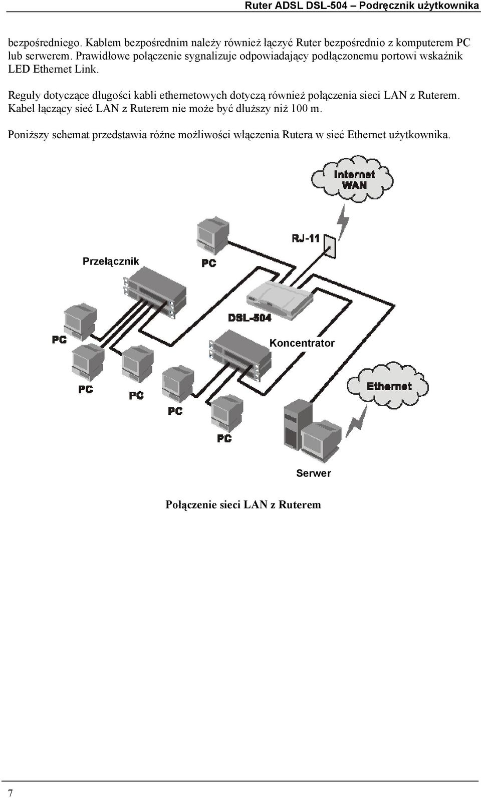 Reguły dotyczące długości kabli ethernetowych dotyczą również połączenia sieci LAN z Ruterem.
