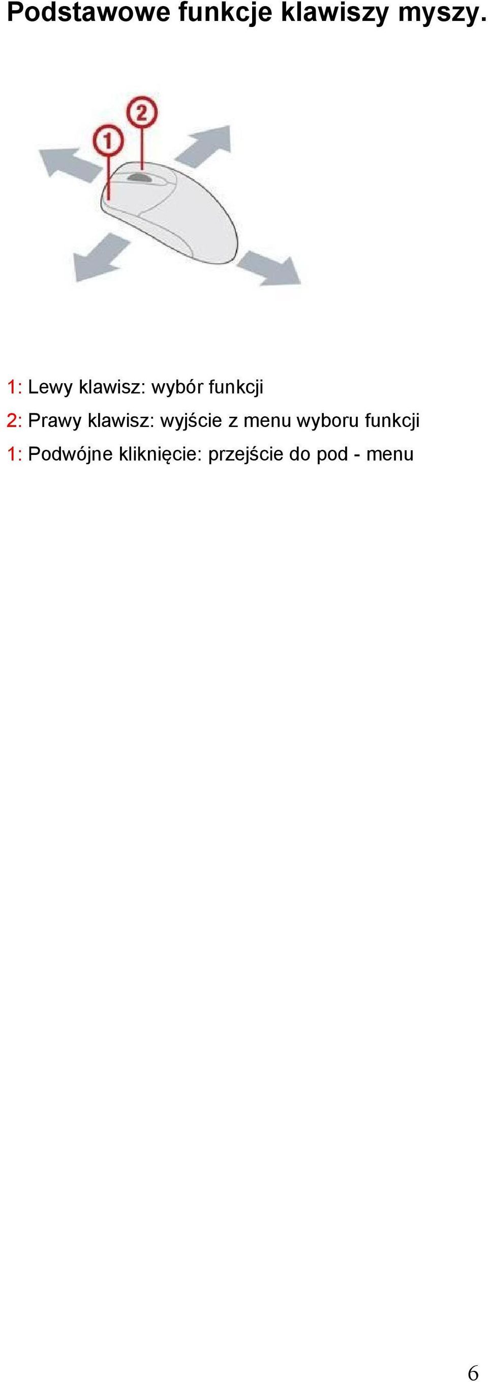 klawisz: wyjście z menu wyboru funkcji