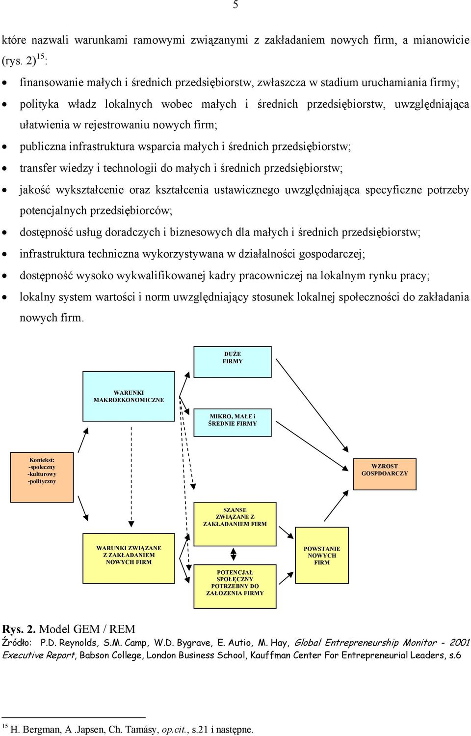 rejestrowaniu nowych firm; publiczna infrastruktura wsparcia małych i średnich przedsiębiorstw; transfer wiedzy i technologii do małych i średnich przedsiębiorstw; jakość wykształcenie oraz