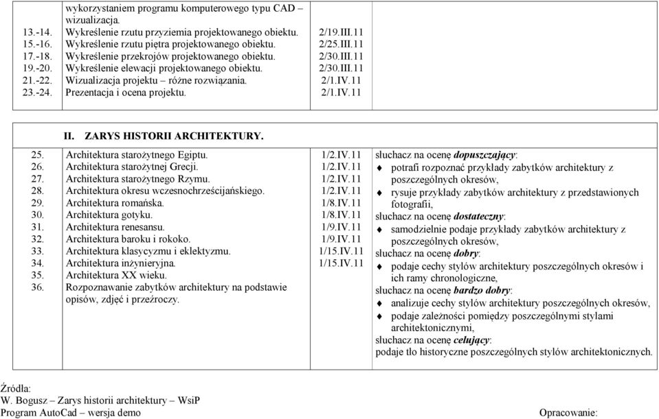 /.IV. II. ZARYS HISTORII ARCHITEKTURY. 5. 6. 7. 8. 9. 30. 3. 3. 33. 34. 35. 36. Architektura starożytnego Egiptu. Architektura starożytnej Grecji. Architektura starożytnego Rzymu.