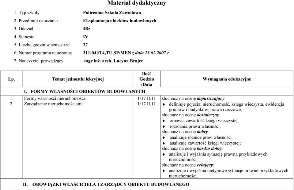 FORMY WŁASNOŚCI OBIEKTÓW BUDOWLANYCH Formy własności nieruchomości. Zarządzanie nieruchomościami. Ilość Godzin /Data /7.II.