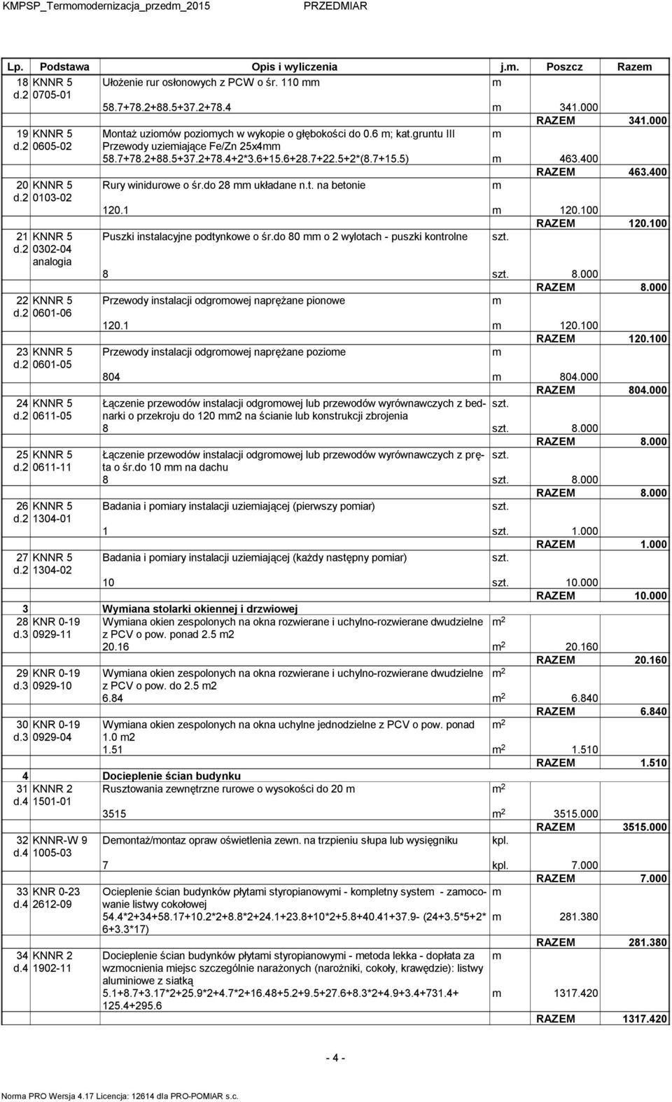 400 RAZEM 463.400 20 KNNR 5 Rury winidurowe o r.do 28 uk adane n.t. na betonie d.2 0103-02 120.1 120.100 RAZEM 120.100 21 KNNR 5 Puszki instalacyjne podtynkowe o r.