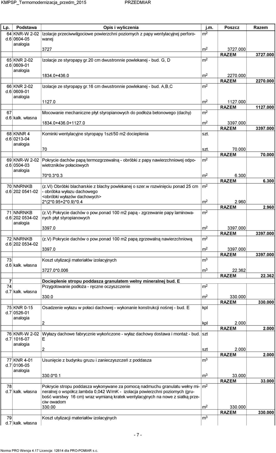 000 RAZEM 3727.000 Izolacje ze styropapy gr.20 c dwustronnie powlekanej - bud. G, D 1834.0+436.0 2270.000 RAZEM 2270.000 Izolacje ze styropapy gr.16 c dwustronnie powlekanej - bud. A,B,C 1127.0 1127.