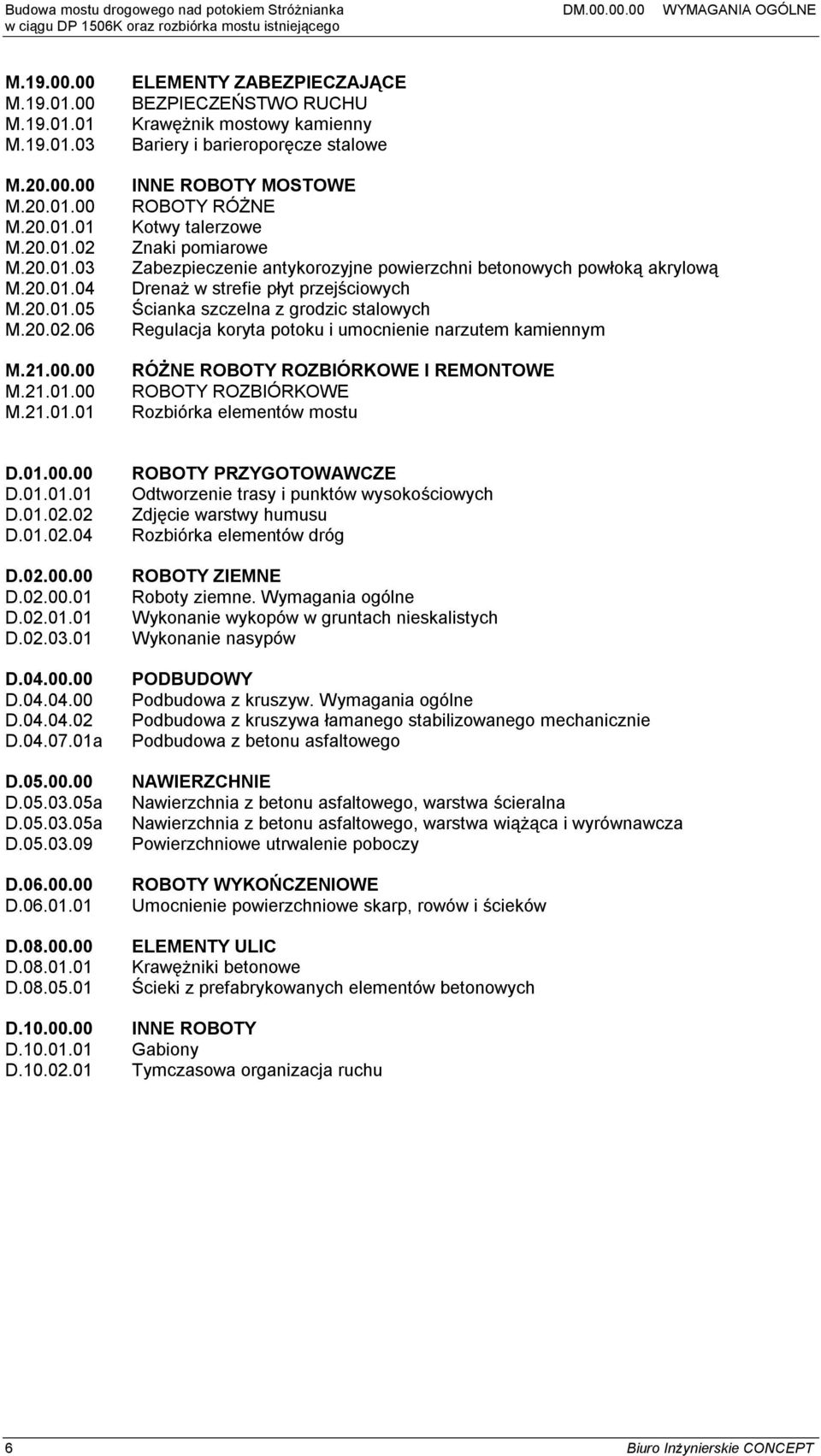 00 M.21.01.