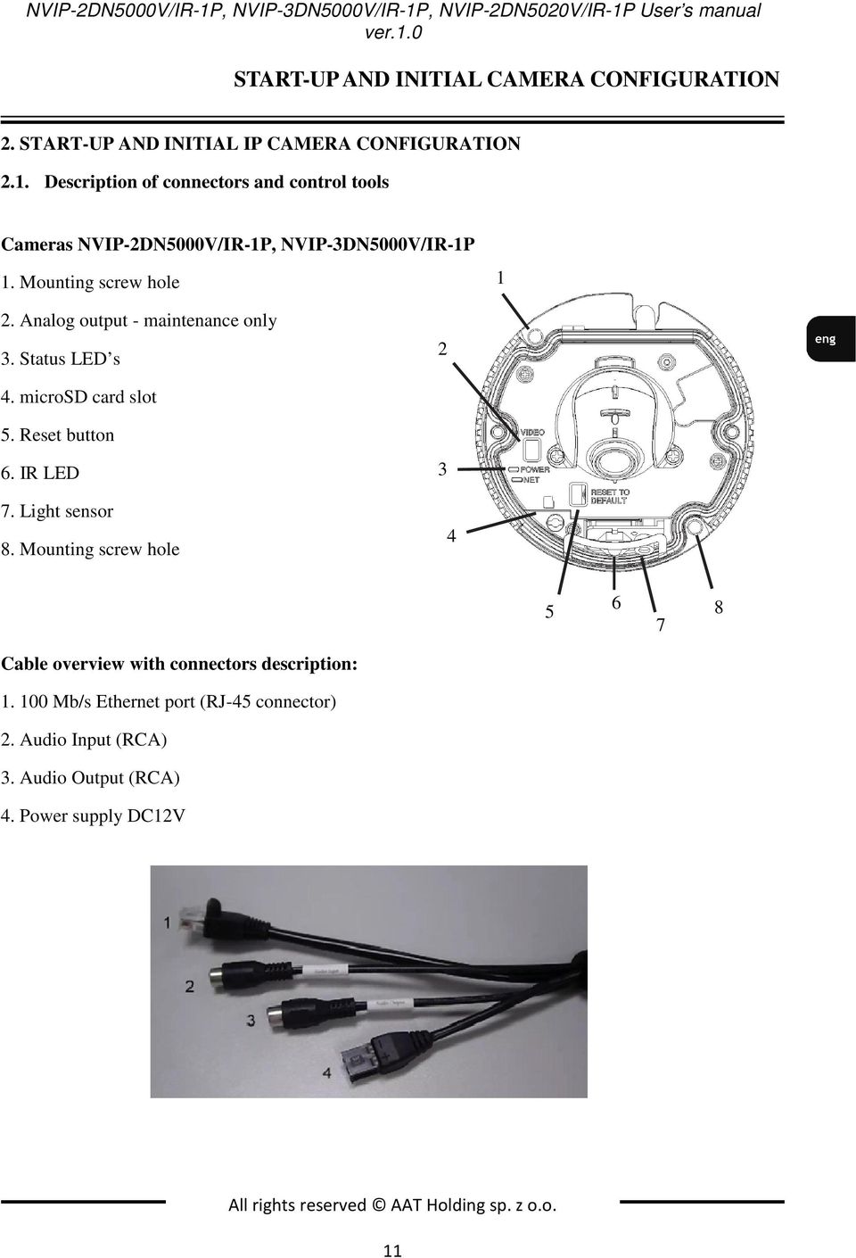 Mounting screw hole 1 2. Analog output - maintenance only 3. Status LED s 2 4. microsd card slot 5. Reset button 6. IR LED 7. Light sensor 8.