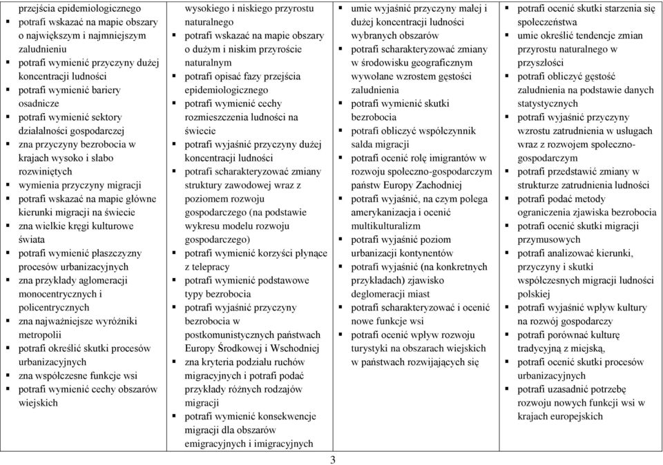 wielkie kręgi kulturowe świata potrafi wymienić płaszczyzny procesów urbanizacyjnych zna przykłady aglomeracji monocentrycznych i policentrycznych zna najważniejsze wyróżniki metropolii potrafi