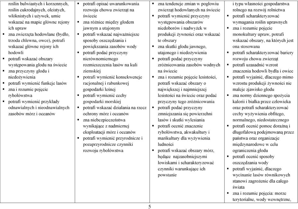 przykłady odnawialnych i nieodnawialnych zasobów mórz i oceanów potrafi opisać uwarunkowania rozwoju chowu zwierząt na zna różnice między głodem jawnym a utajonym potrafi wskazać najważniejsze