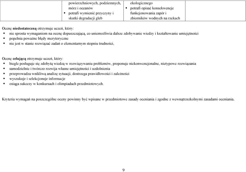 jest w stanie rozwiązać zadań o elementarnym stopniu trudności, Ocenę celującą otrzymuje uczeń, który: biegle posługuje się zdobytą wiedzą w rozwiązywaniu problemów, proponuje niekonwencjonalne,