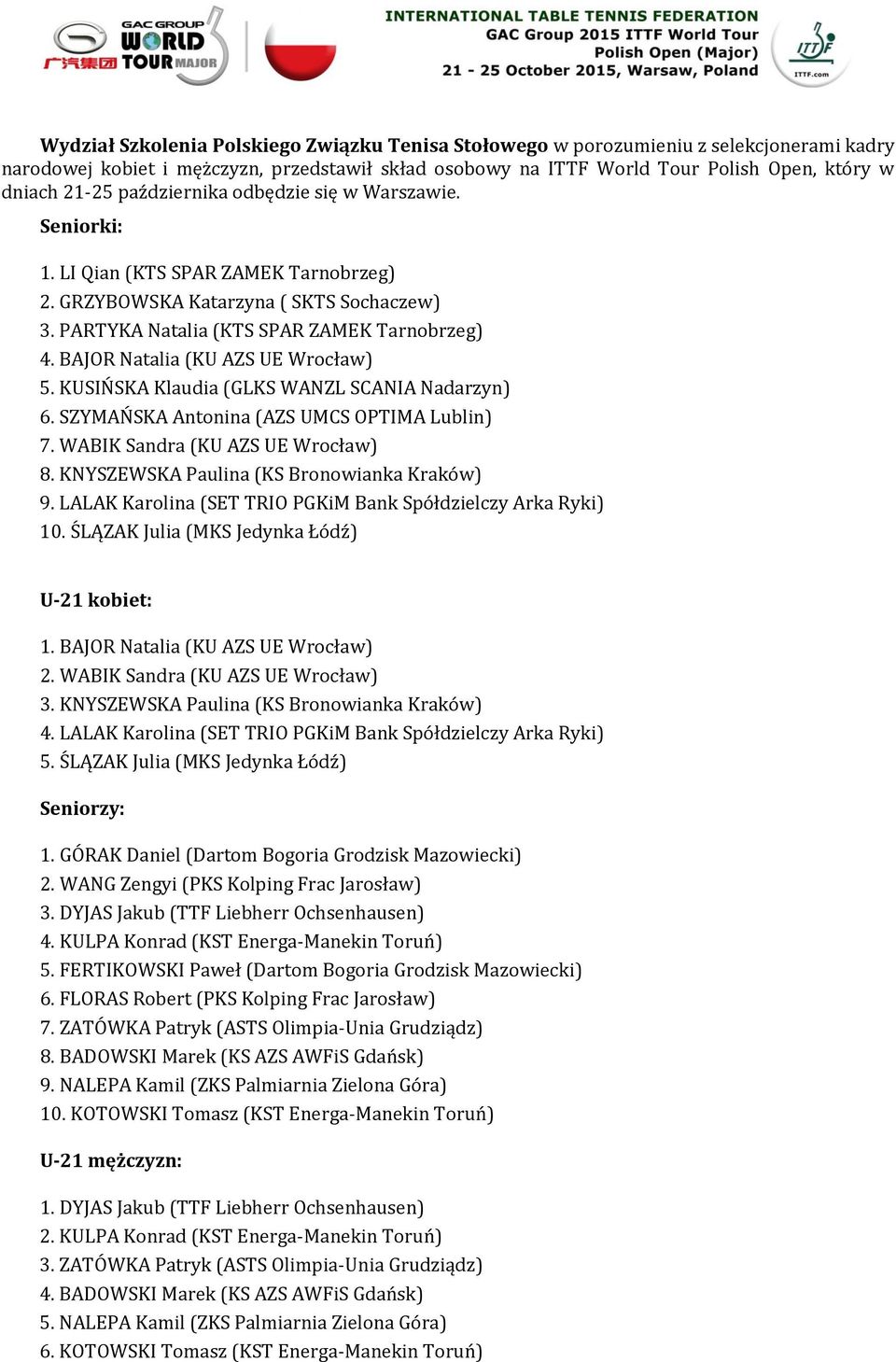 BAJOR Natalia (KU AZS UE Wrocław) 5. KUSIŃSKA Klaudia (GLKS WANZL SCANIA Nadarzyn) 6. SZYMAŃSKA Antonina (AZS UMCS OPTIMA Lublin) 7. WABIK Sandra (KU AZS UE Wrocław) 8.