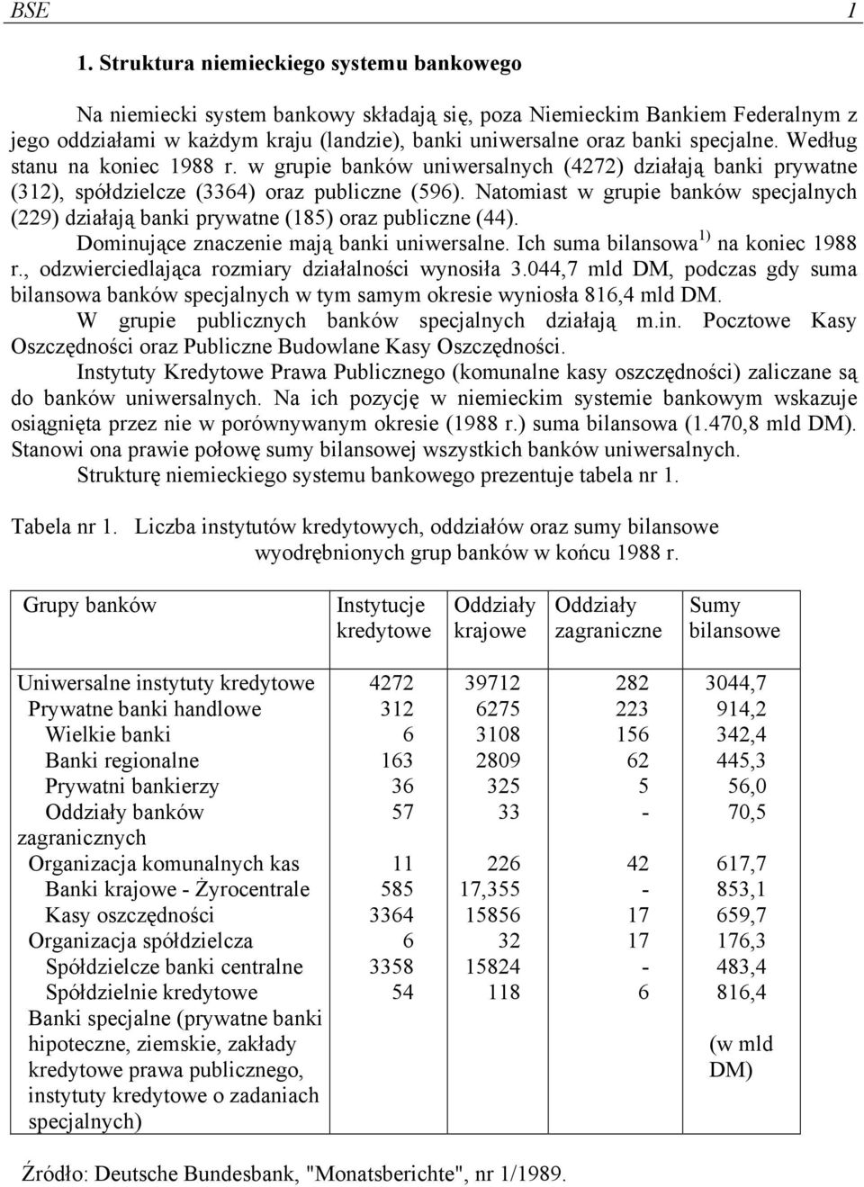 specjalne. Według stanu na koniec 1988 r. w grupie banków uniwersalnych (4272) działają banki prywatne (312), spółdzielcze (3364) oraz publiczne (596).