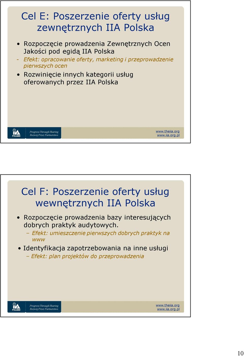 F: Poszerzenie oferty usług wewnętrznych Polska Rozpoczęcie prowadzenia bazy interesujących dobrych praktyk audytowych.