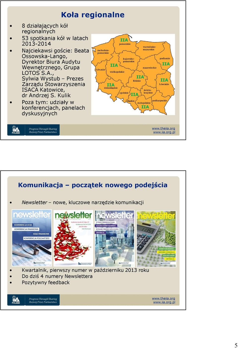 Kulik Poza tym: udziały w konferencjach, panelach dyskusyjnych Komunikacja początek nowego podejścia Newsletter nowe,